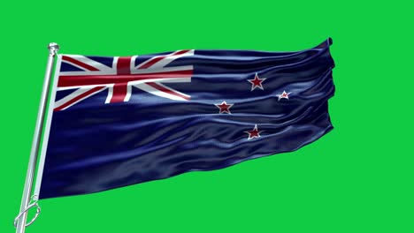 4k bandera muy detallada de nueva zelanda - bandera de nueva zelanda alto detalle - bandera nacional de nueva zelanda patrón de ondas elementos en bucle