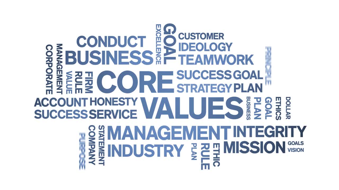 4k 핵심 가치 애니메이션 태그 단어 구름, 텍스트 디자인 애니메이션 원활한 루프