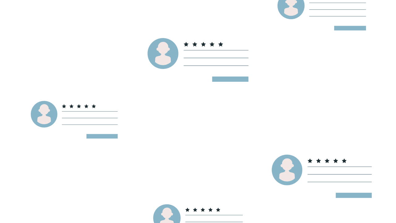 patrón de reseñas de los usuarios