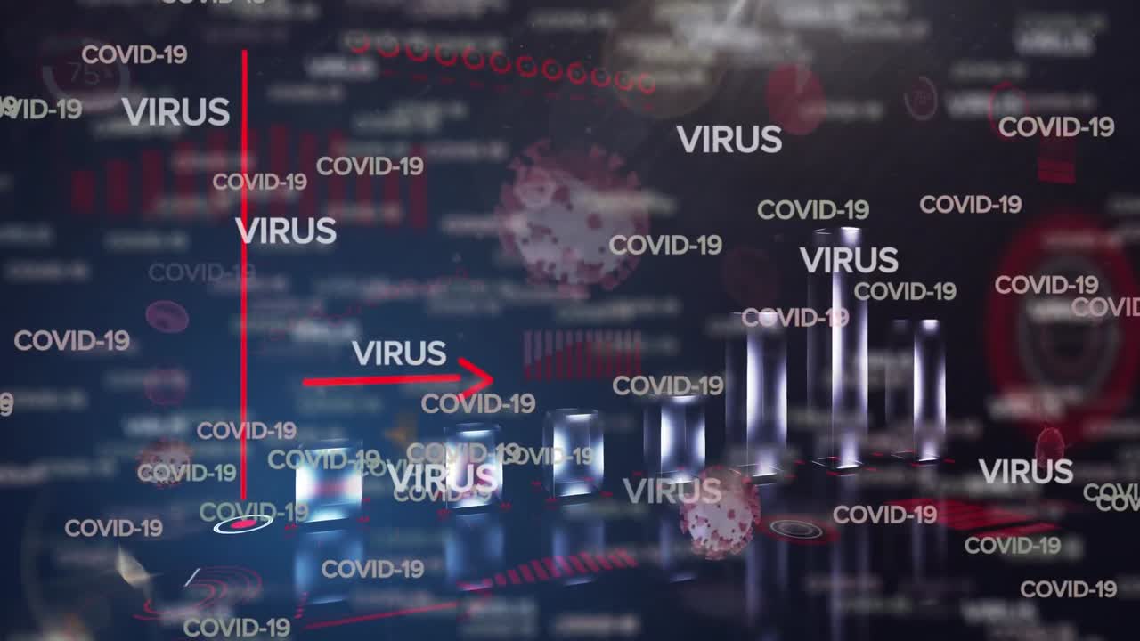 Animazione di testo Covid-19 con registrazione di statistiche