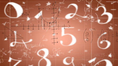 animation of mathematical equations and numbers on pink background