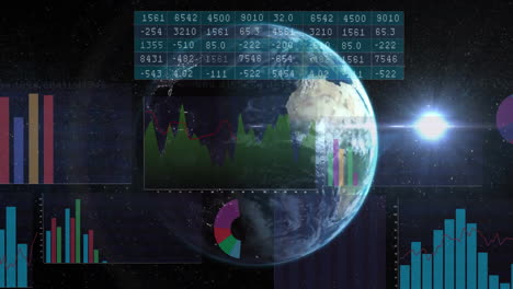 animation of financial data processing over globe on dark background