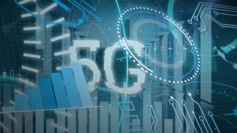 animation of 5g text, scopes scanning and data processing over servers
