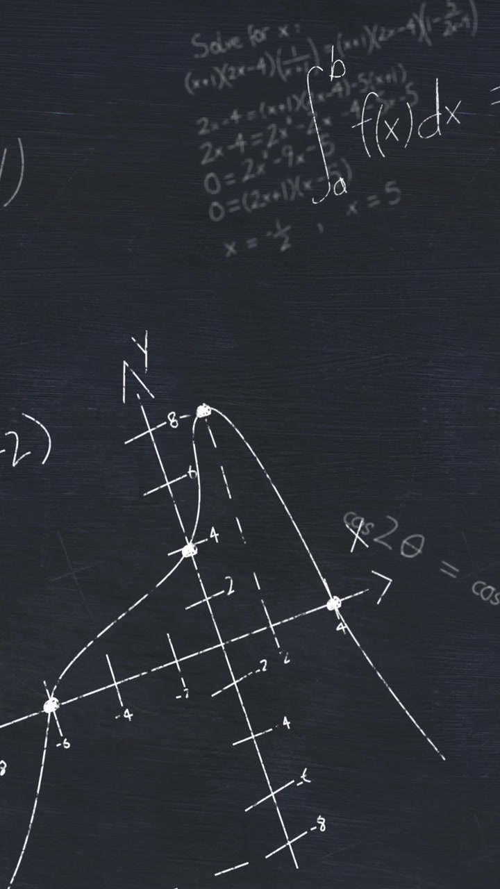 Equazioni matematiche su lavagna