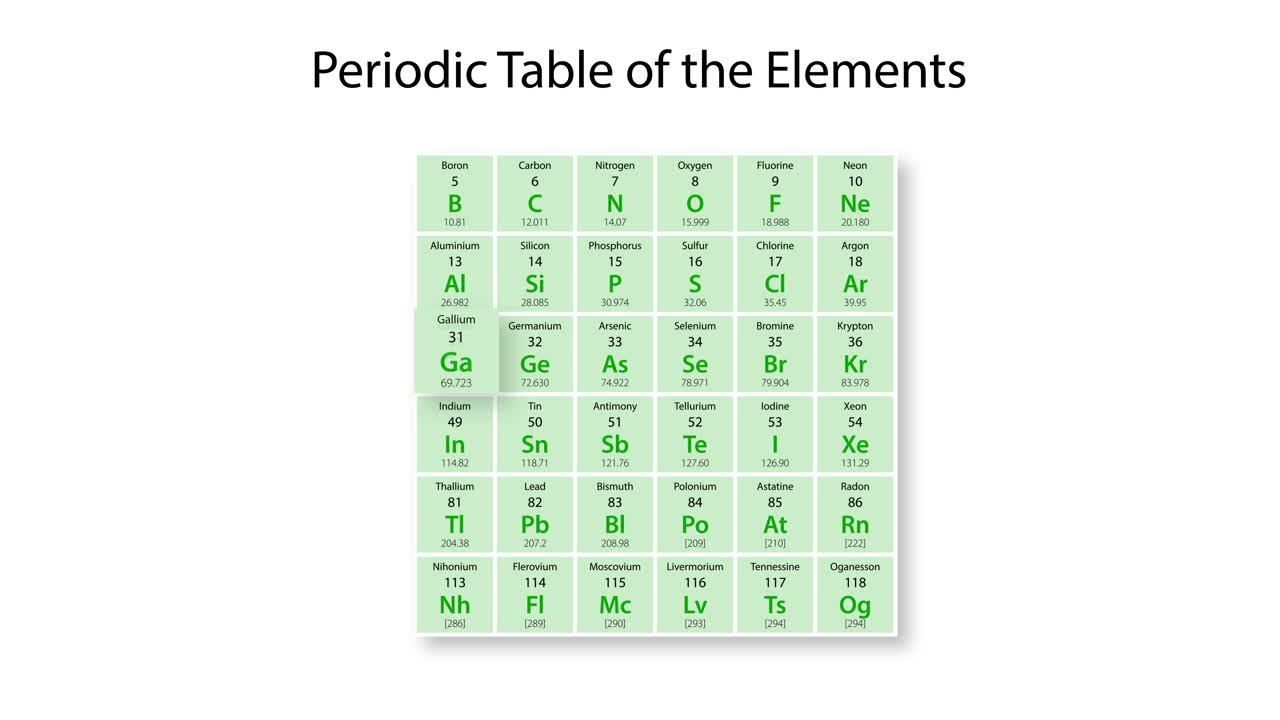 갈리움의 성질과 위치를 상세히 보여주는 애니메이션