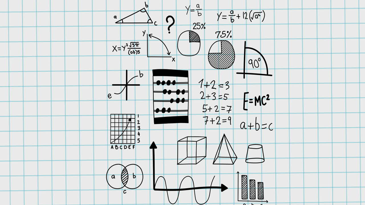 animación de ecuaciones matemáticas que se mueven sobre fondo blanco