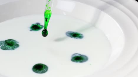 green dye droplets interact with milk, forming expanding circular patterns in a white bowl.