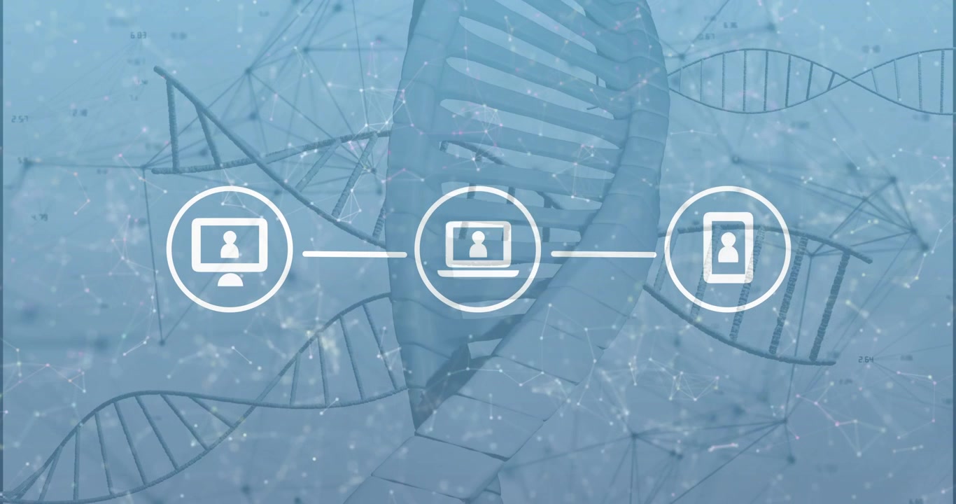 Desktop icon appearing left, laptop fading center, phone appearing right, forming DNA helix network