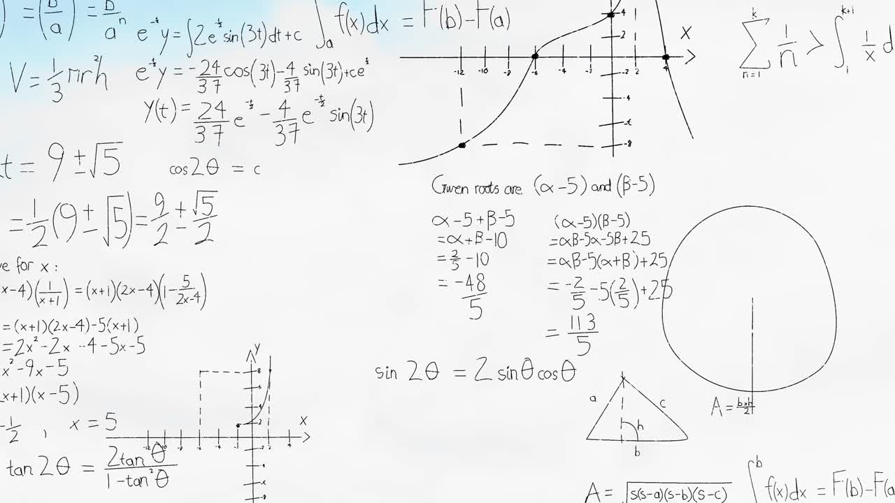 animación de ecuaciones matemáticas sobre un fondo blanco