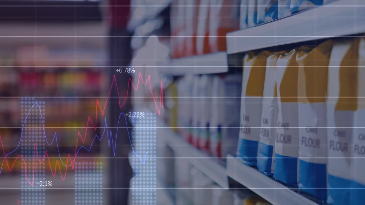 상점의 선반 위에서 금융 데이터 처리의 애니메이션