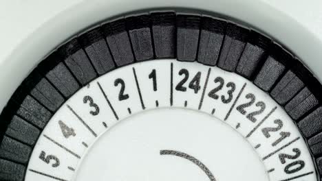 una mirada más cercana al reloj de la hora con el número en él