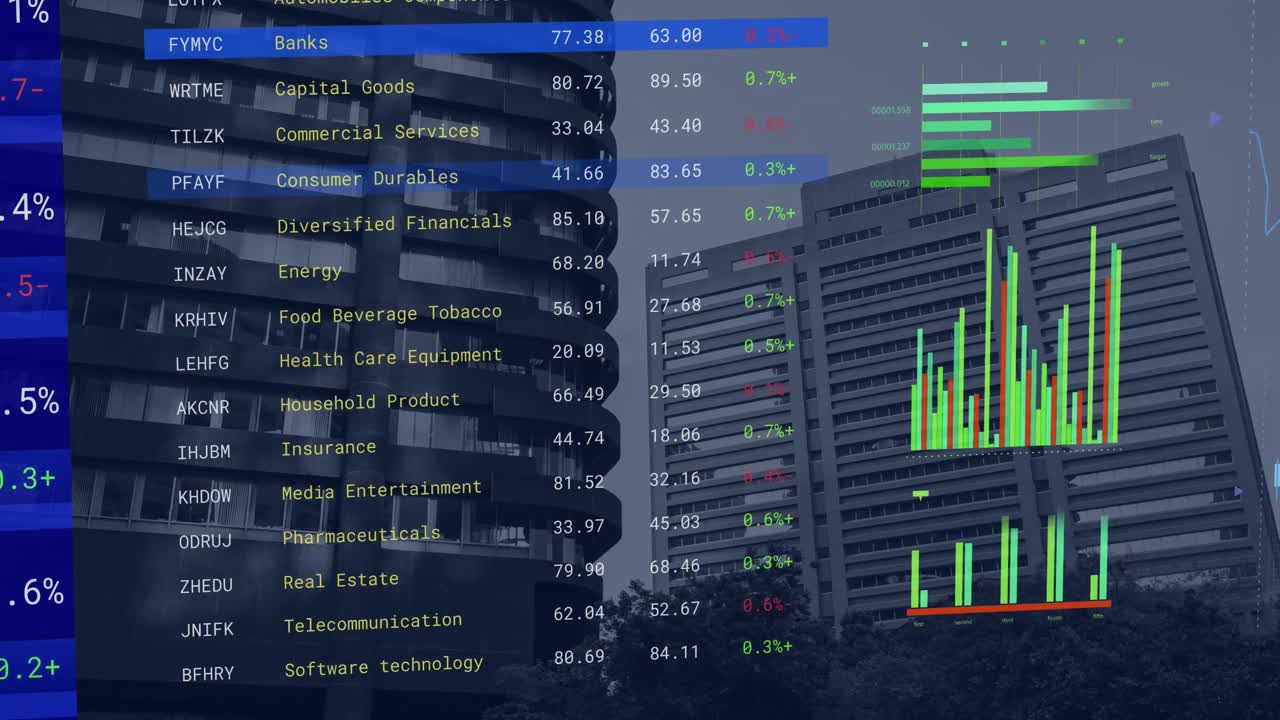 animazione dell'elaborazione dei dati finanziari sul paesaggio urbano
