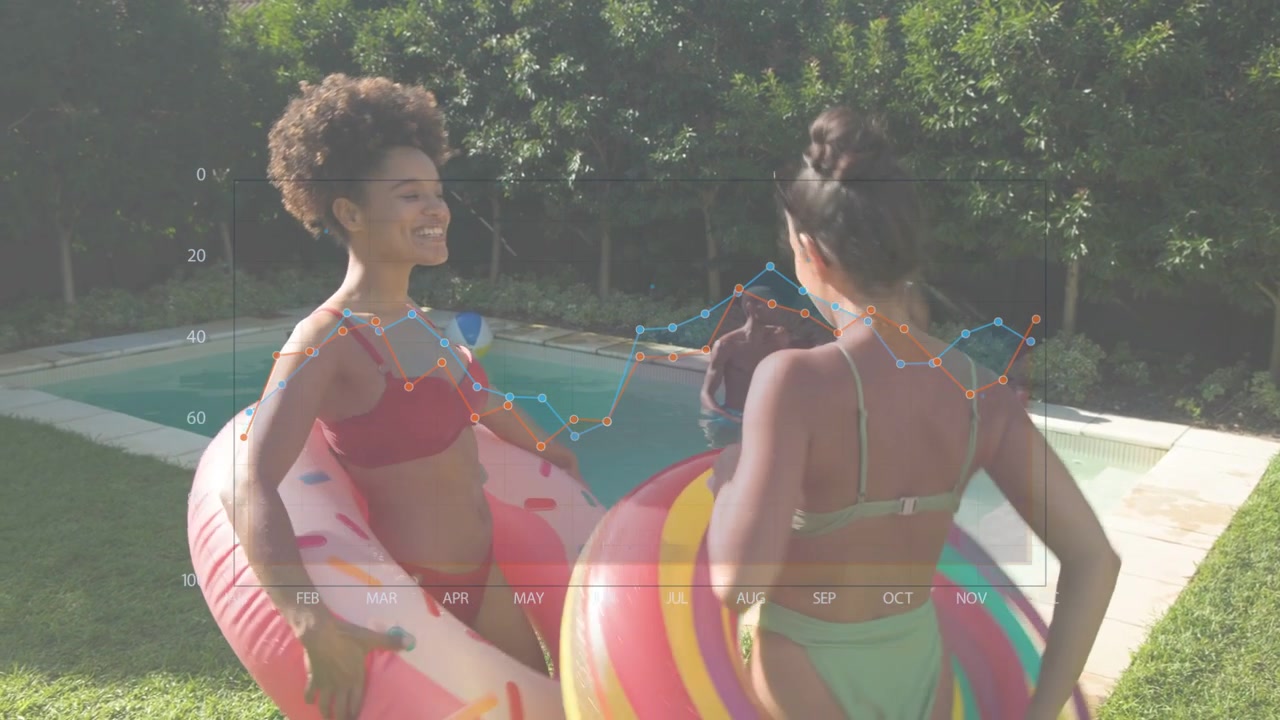 Duas mulheres caminhando para a piscina com boias de donuts se ajustando, enquanto uma sobreposição de gráfico mostra dados de lazer para diversão