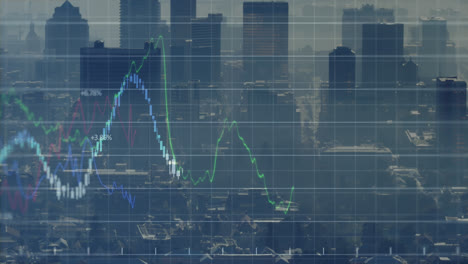 Animation-of-financial-data-processing-against-aerial-view-of-cityscape