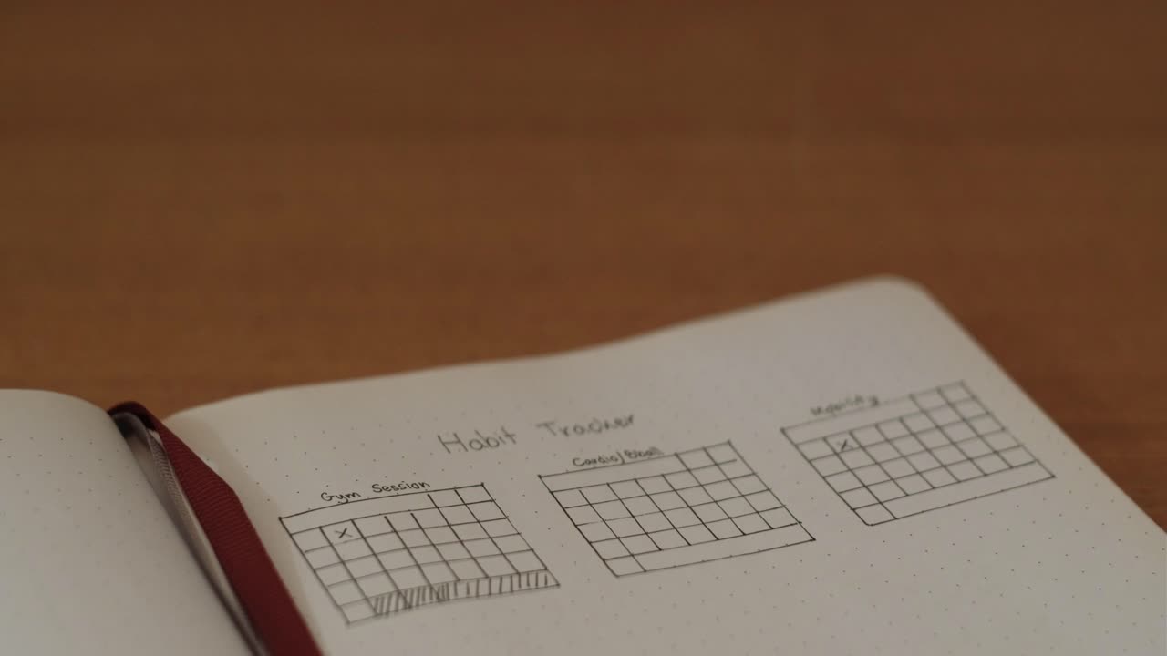 Close-up static shot of hand writing and checking off tasks in a habit tracker journal