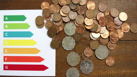 coins and graph chart on table