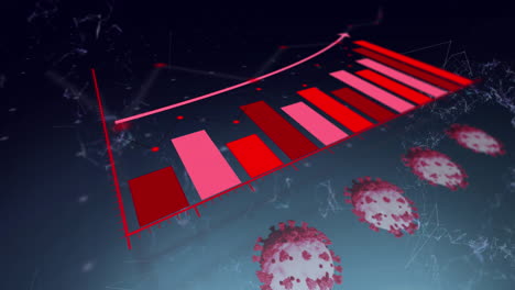 animation of bar graph, dots connected with lines, virus infected cells over abstract background