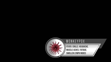 animación de texto de viruela de mono y célula del virus sobre fondo negro