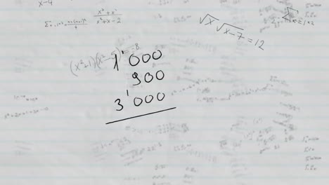mathematical calculations against mathematical equations on white lined paper