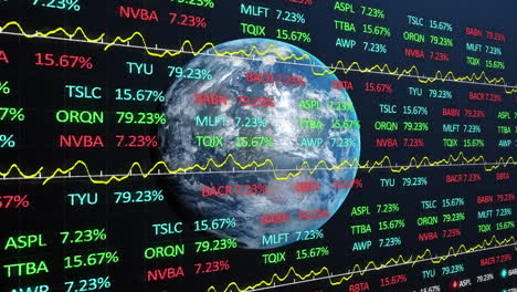 animation of globe and financial data processing over warehouse