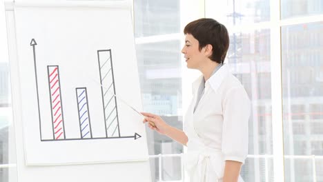 mujer de negocios confiada reportando cifras de ventas