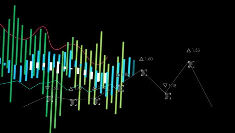 analyzing financial data with bar charts and line graphs on black background