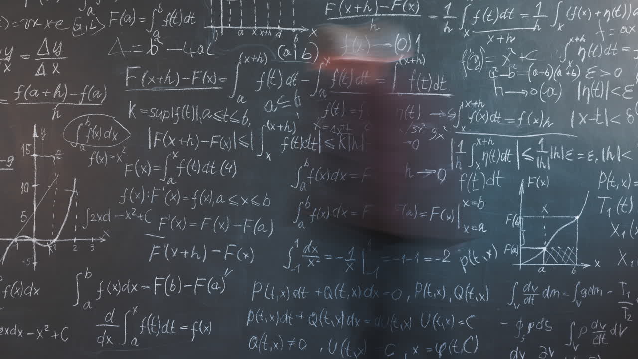 Mathematical Equations on a Blackboard with a Person