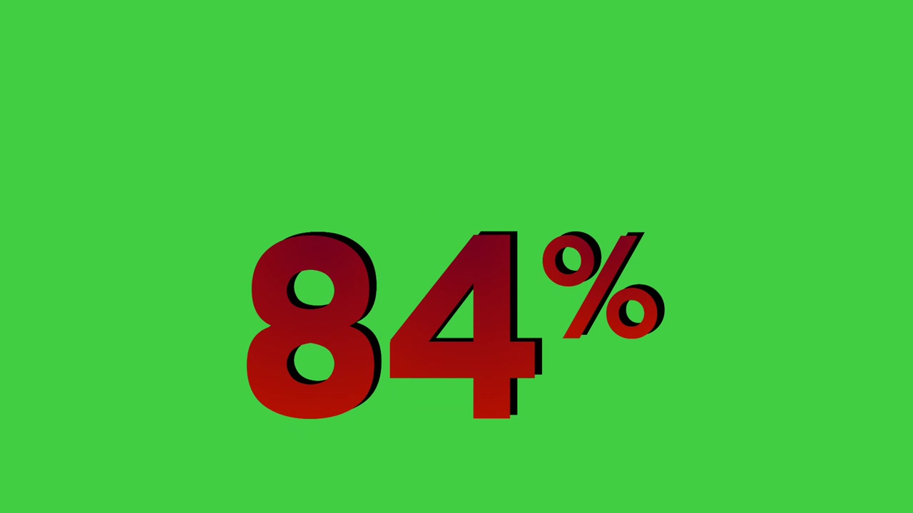 Animazione con simbolo di percentuale 'meno 84%' di colore rosso su schermo verde, grafica in movimento percentuale per elemento video di concetto di business di sconto
