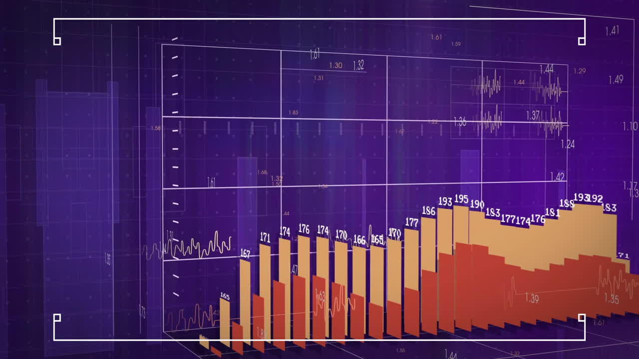 Displaying financial data analysis, bar graph and line chart on purple background