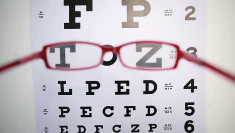 gafas rojas tratando de concentrarse en la prueba de lectura