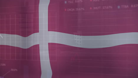 animation of financial data processing over flag of denmark