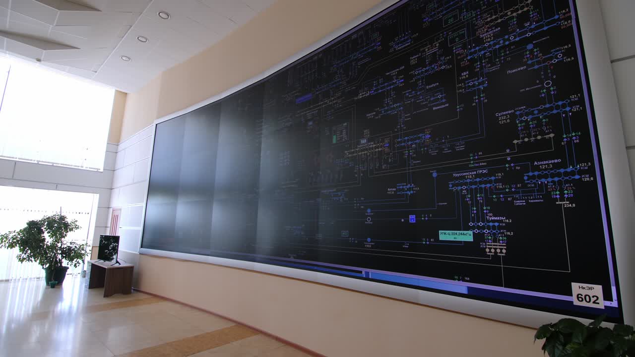 Motion to huge screen with data on wall in control office