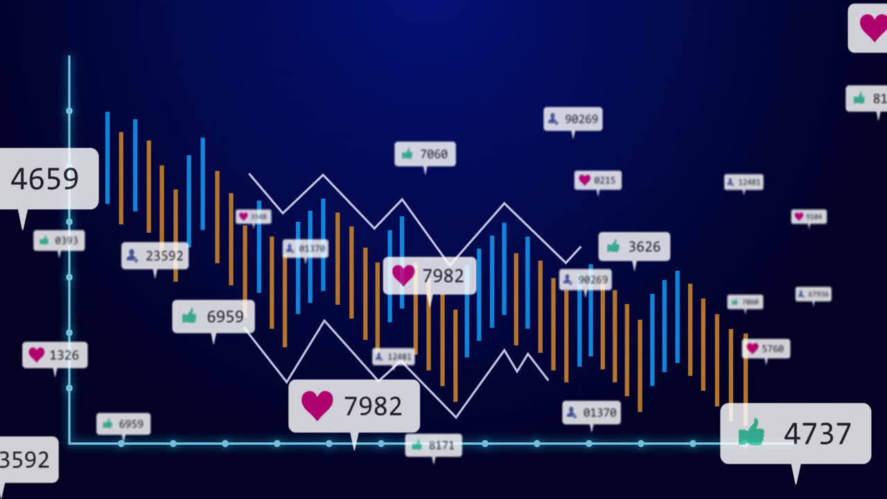 Digital analytics dashboard displaying neon axes and grouped bars with floating media callouts