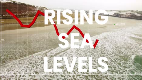 animation of rising sea levels over financial graph and seascape