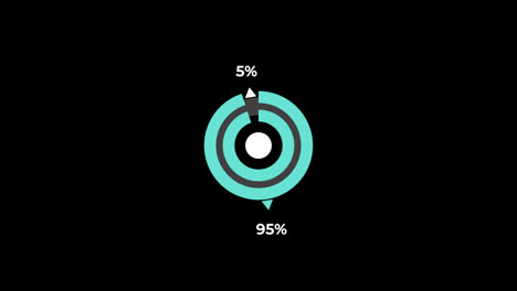 Pie-Chart-0-to-95%-Percentage-Infographics-Loading-Circle-Ring-or-Transfer,-Download-Animation-with-alpha-channel.