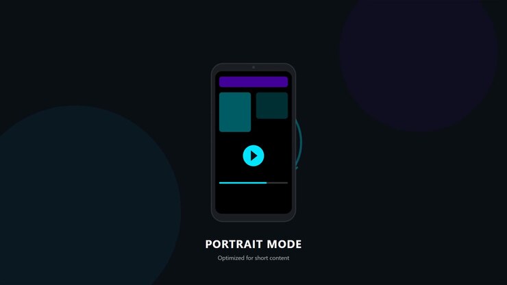 Smartphone Rotating Between Portrait and Landscape Orientation Modes