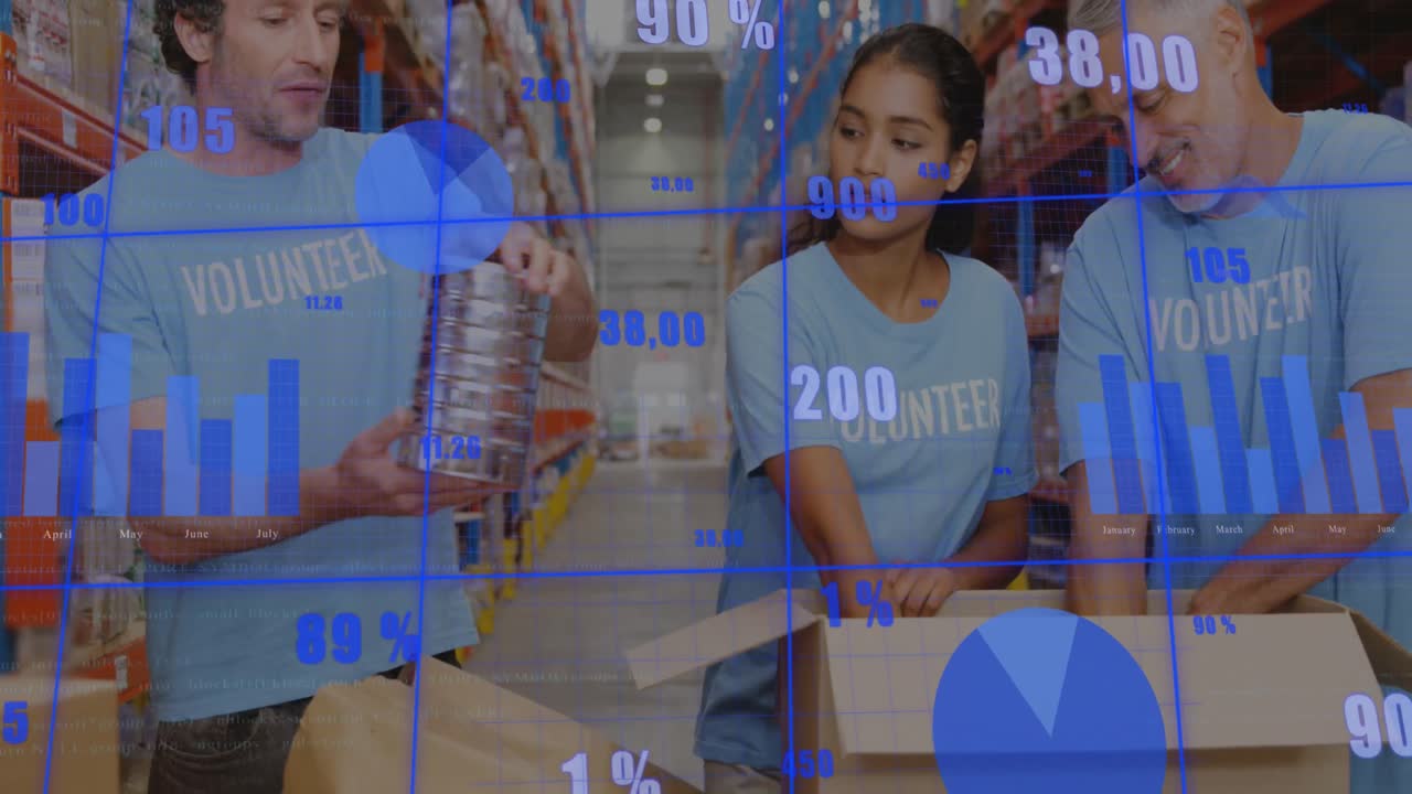 창고에서 다양한 자원 봉사자에 대한 금융 데이터 처리의 활성화