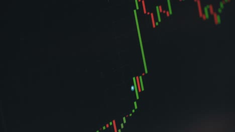 cryptocurrency chart, bitcoin graph rising