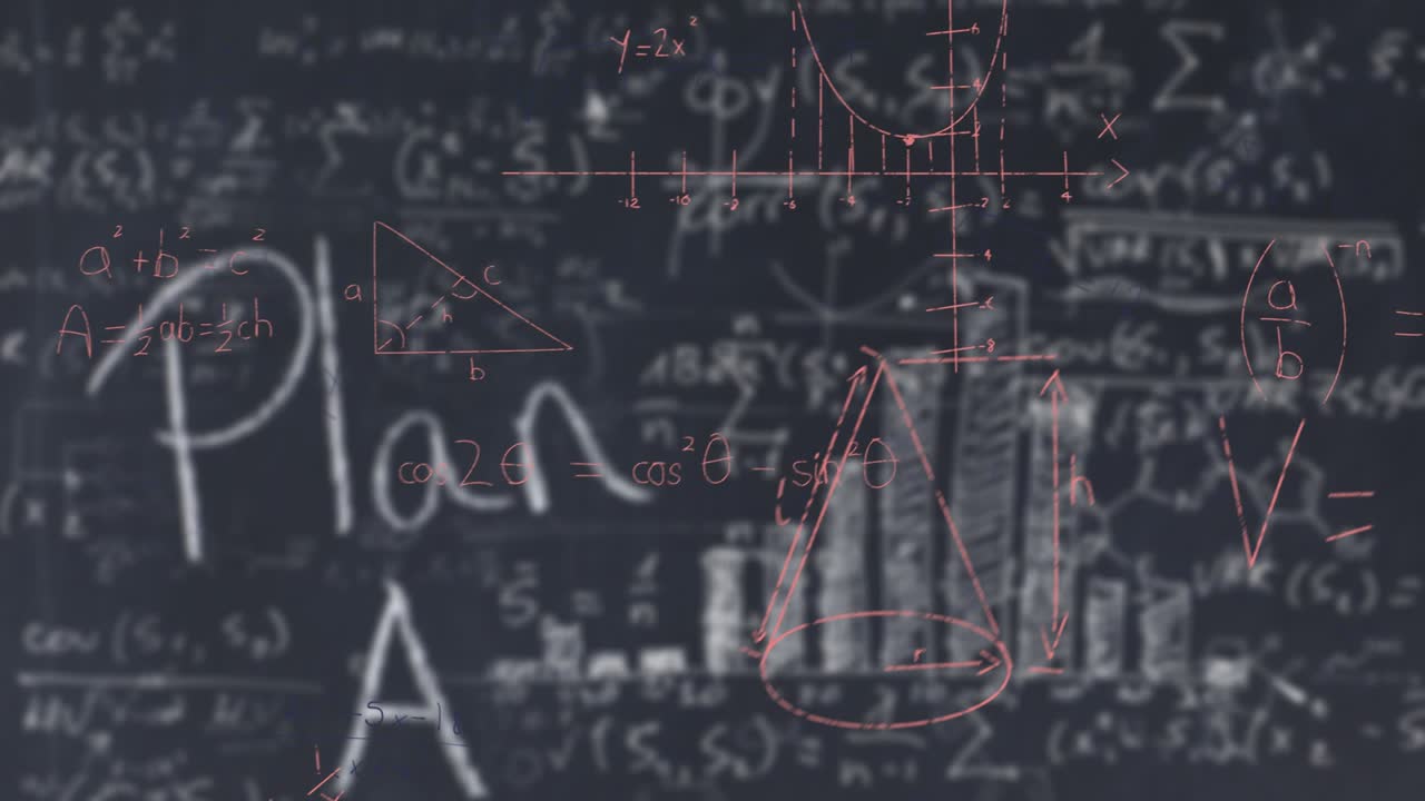 Chalkboard white equations receiving red overlay at bar chart visualizing functions forming 3D cone