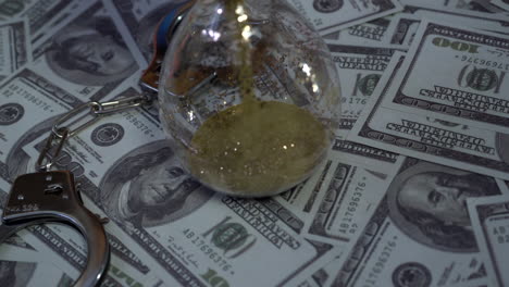 tiempo para el concepto de justicia financiera