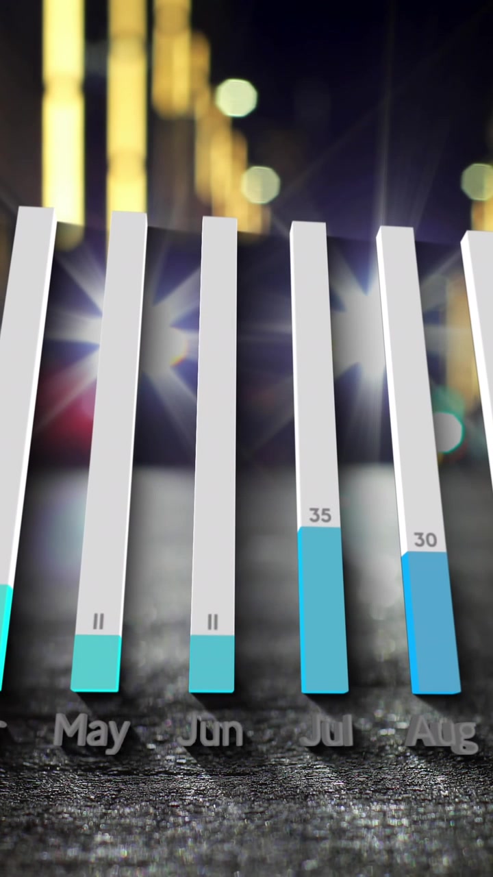 Animation of calendar graph processing data over car on city street at night