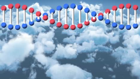 animation of dna strand rotating over cloudy blue sky