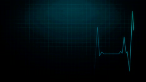 ekg latido cardíaco en el monitor grabación del pulso - cuidado de la salud azul animación 4k imágenes renderizadas.
