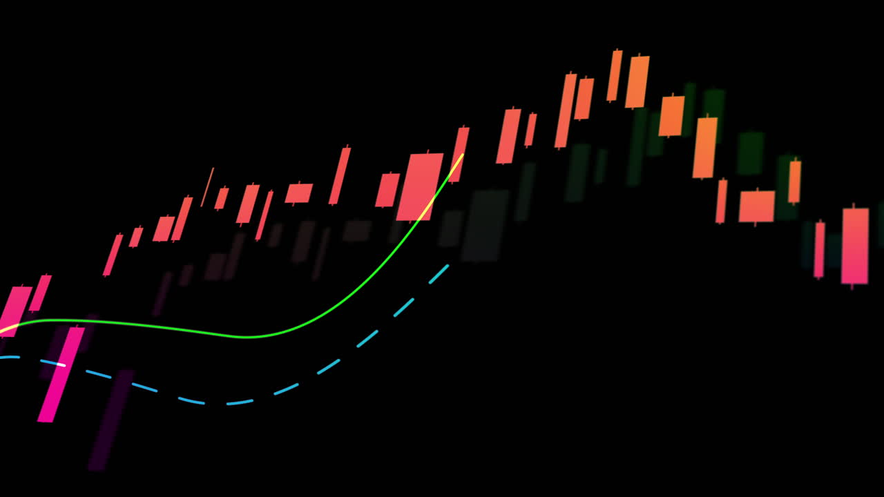 Stock Market Candlestick Chart