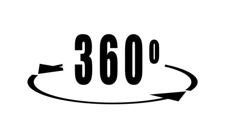 360 degrees animated sign. angle 360 degree.