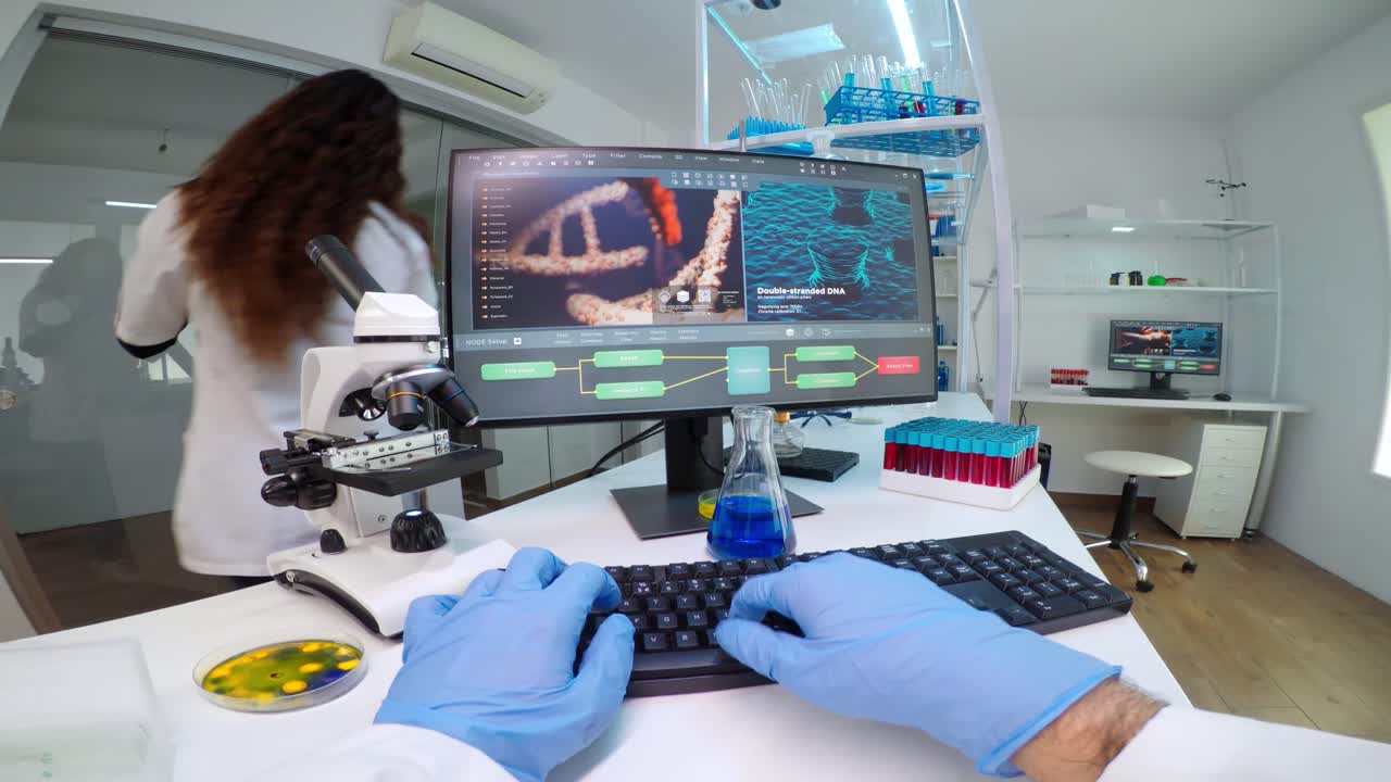 Laboratory Research and Experimentation