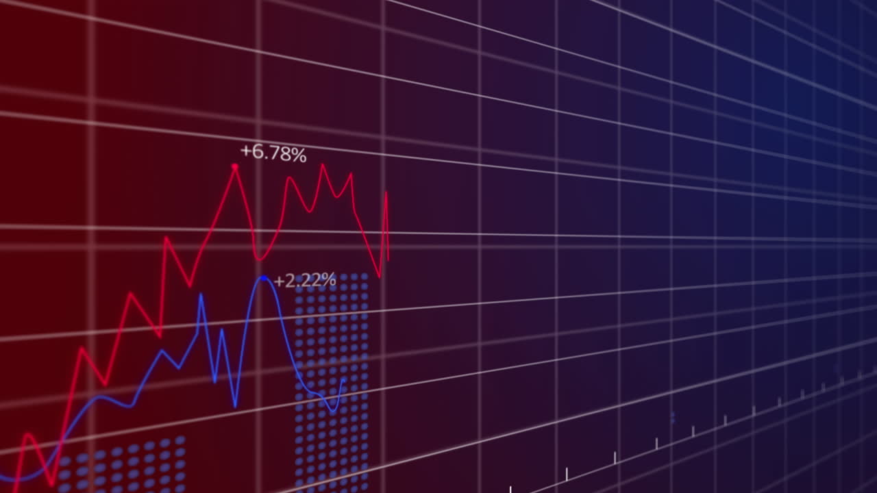 Animation of stock market display with stock market numbers and graphs 4k