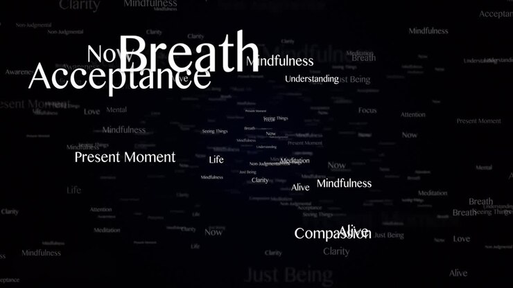 MINDFULNESS Keywords on the Tunnel Walls, Animation, Background, Loop