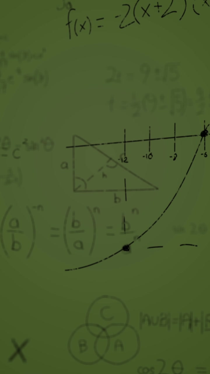 Animazione di equazioni matematiche su sfondo verde
