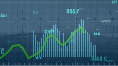 animation of financial data and graphs over digital screen and wind turbines